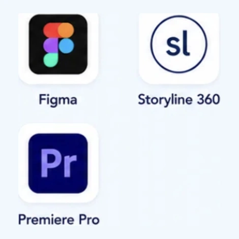 Development and Integration tools: Figma, Storyline 360, Premiere Pro